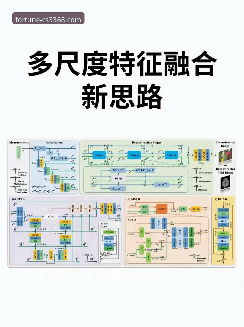 热门棋牌游戏 3大技术维度深度评测:财神棋牌平台如何定义“热门棋牌游戏”新标准