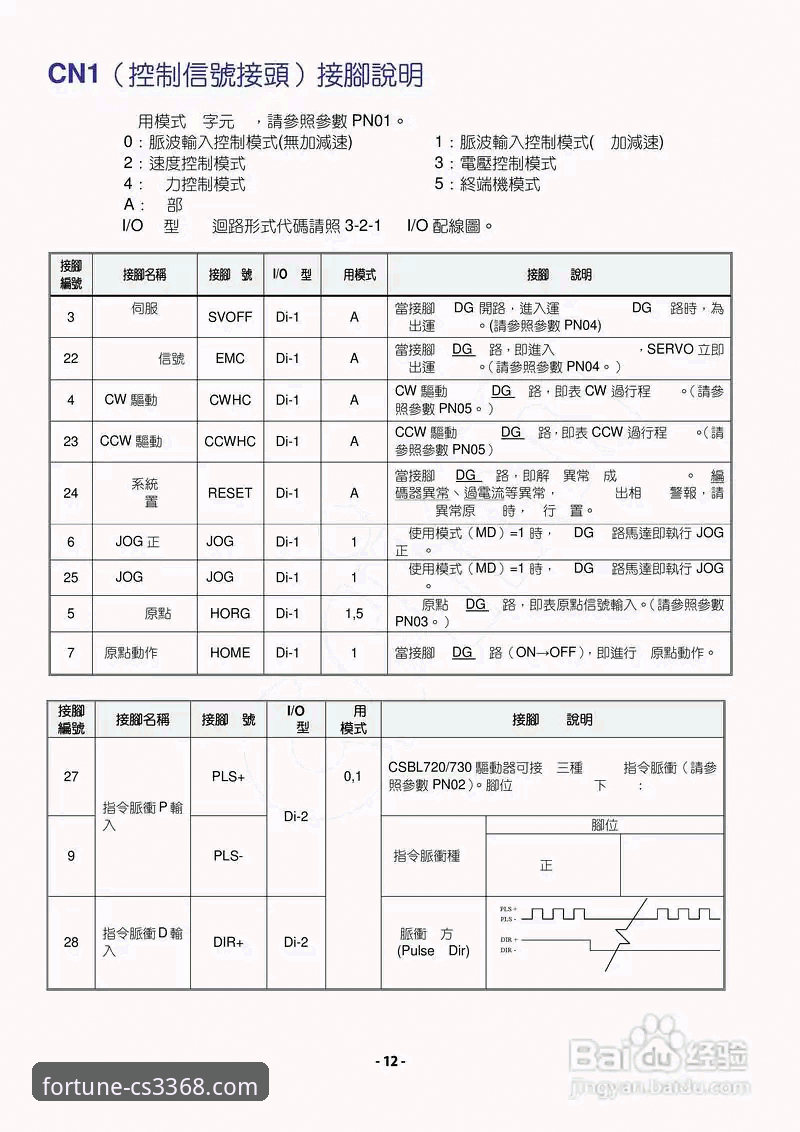 CS3368最新版本手机版深度评测：棋牌行业的革新者与体验升级