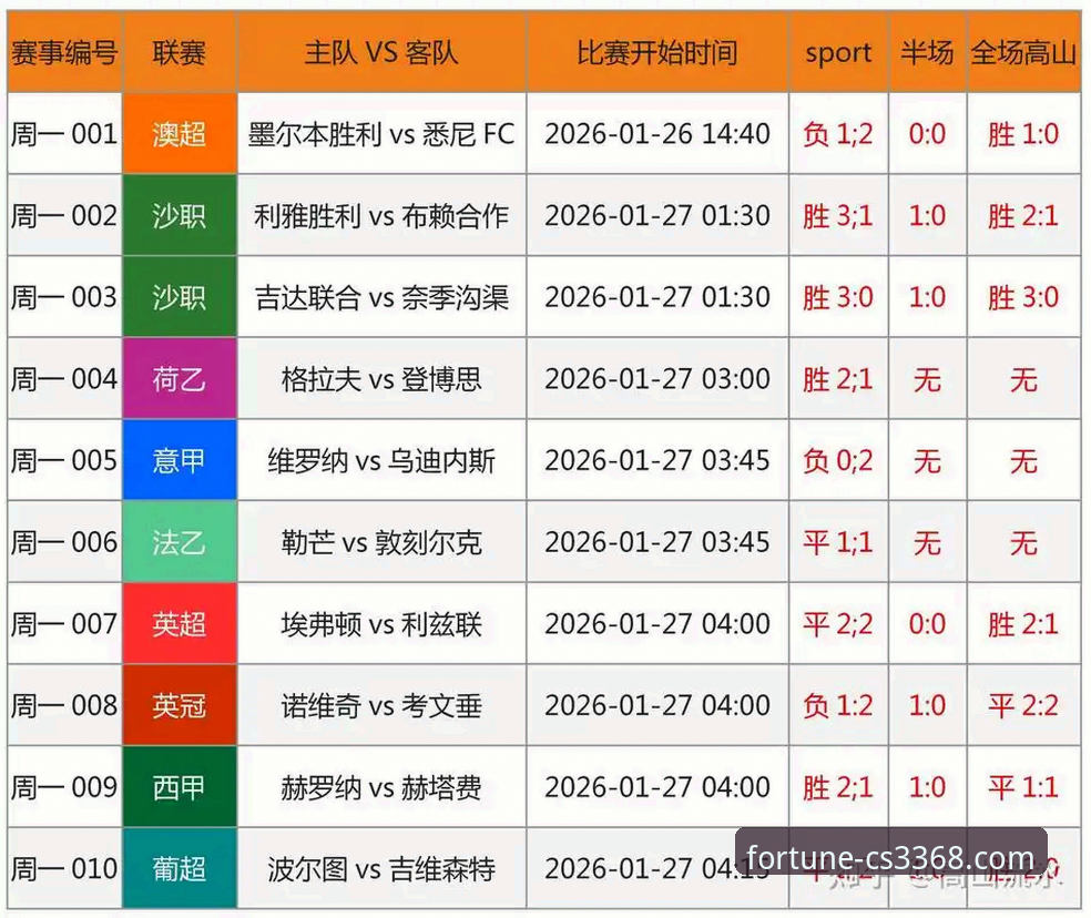 皇马1.5亿欧元锁定拜仁边锋奥利塞——足坛转会市场趋势深度分析